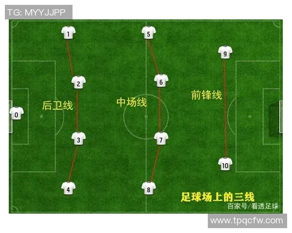 赛后分析：广州足球队与重庆足球队的战术配合与表现评估